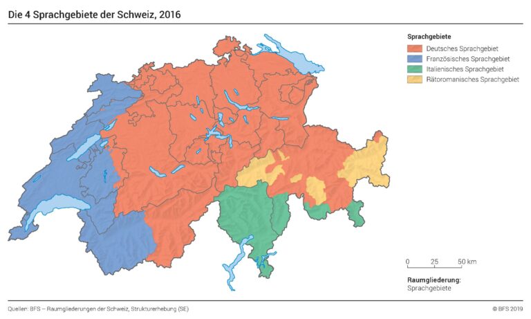 Was Ist Die Amtssprache In Der Schweiz Französisch: Sprachfamilien - Frau Kollmuss gibt Schule